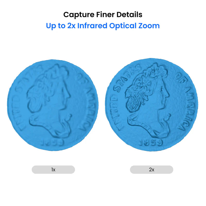 Scanner 3D - Miraco Plus Revopoint