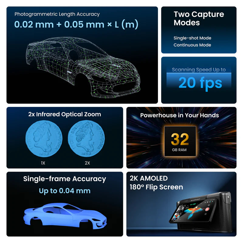 Scanner 3D - Miraco Plus Revopoint