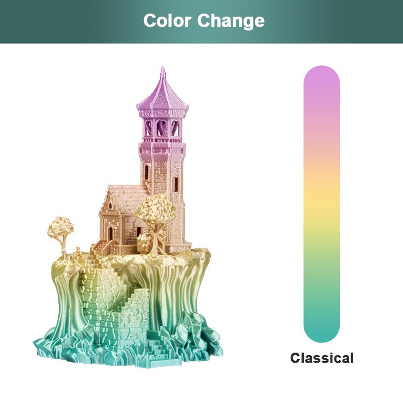 ERYONE PLA Classical Rainbow 1kg